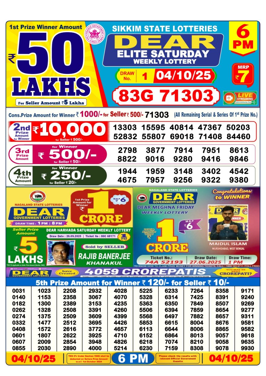 Dear Donner Saturday Weekly 6pm Result 04.10.2025