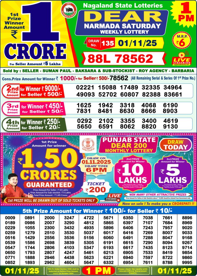 Dear Narmada Saturday Weekly 1pm Result 01.11.2025