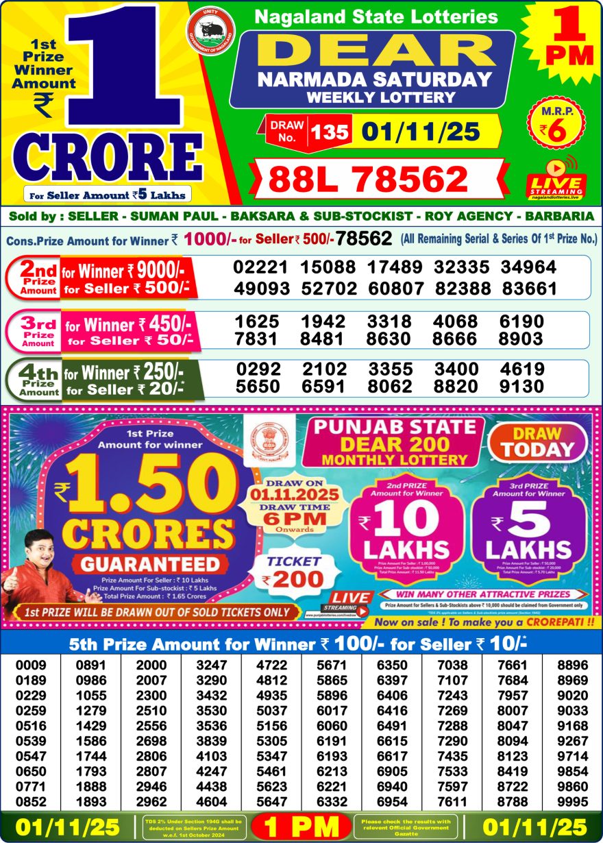 Dear Narmada Saturday Weekly 1pm Result 01.11.2025