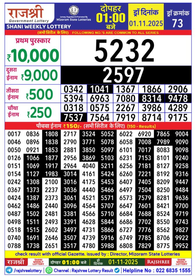 Rajshree Shani Weekly Lottery 1pm Result 01.11.2025