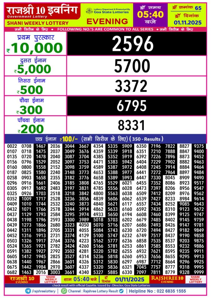 Rajshree 10 Evening Saturday 5:40pm Result 01.11.2025
