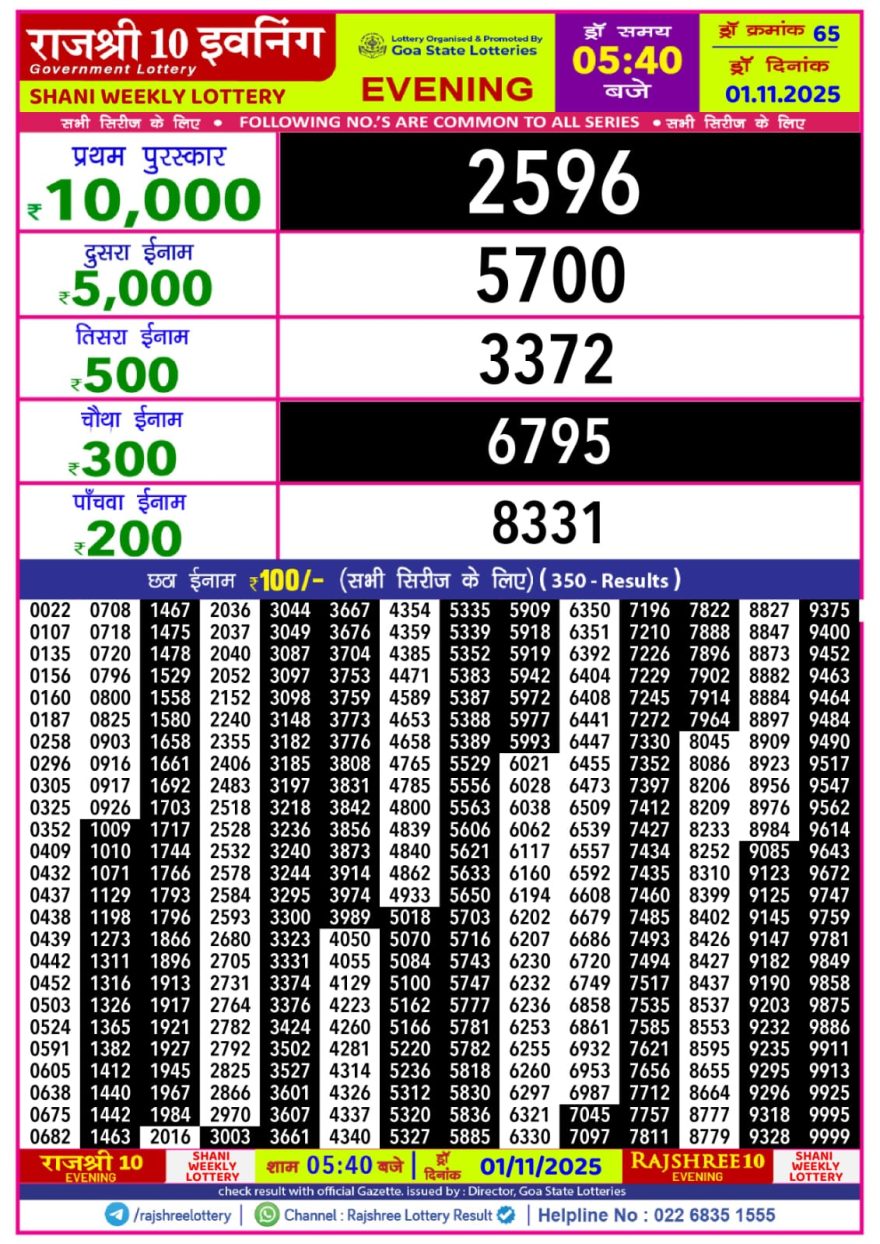 Rajshree 10 Evening Saturday 5:40pm Result 01.11.2025