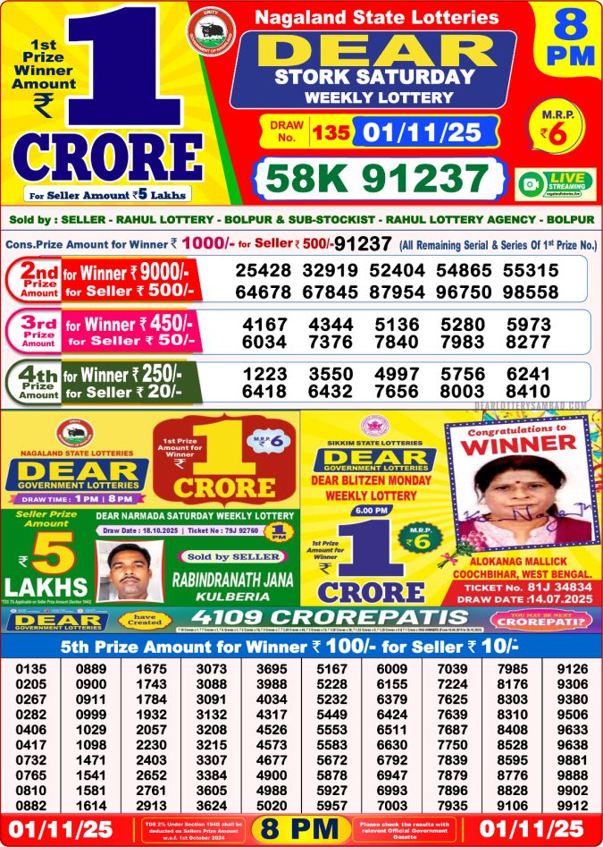 Dear Stork Weekly Lottery 8pm Result 01.11.2025