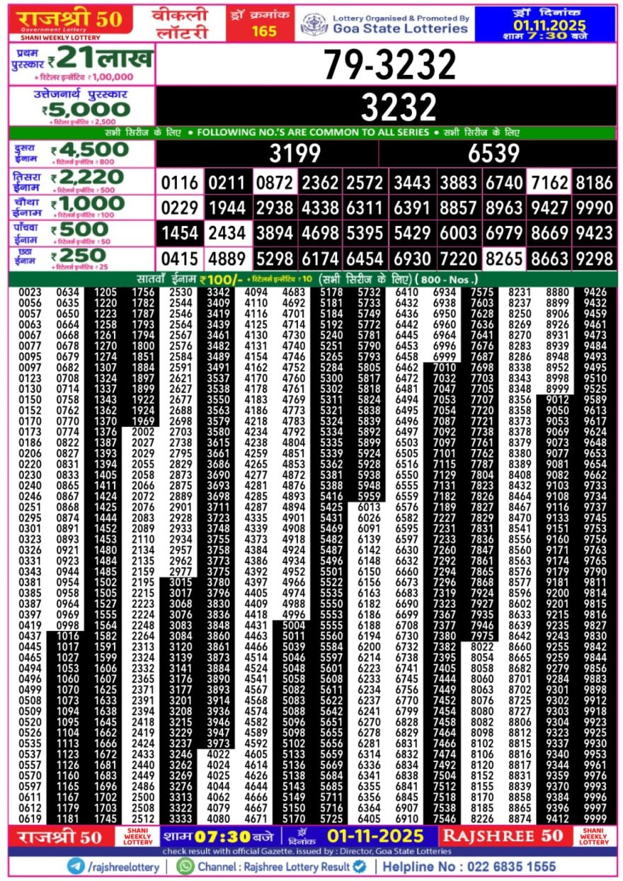 Rajshree 50 Lottery 7:30pm Result 01.11.2025