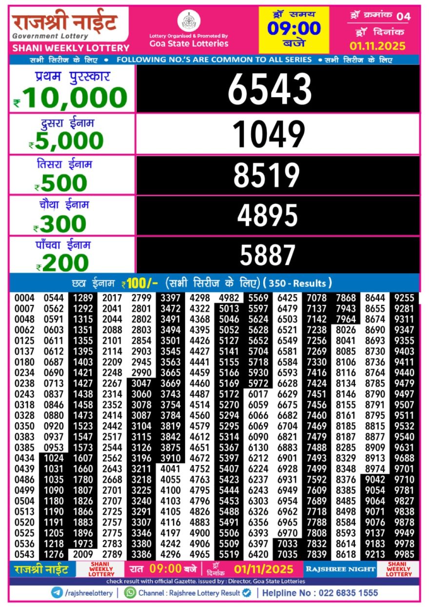 Rajshree Night Lottery 9pm Result 01.11.2025