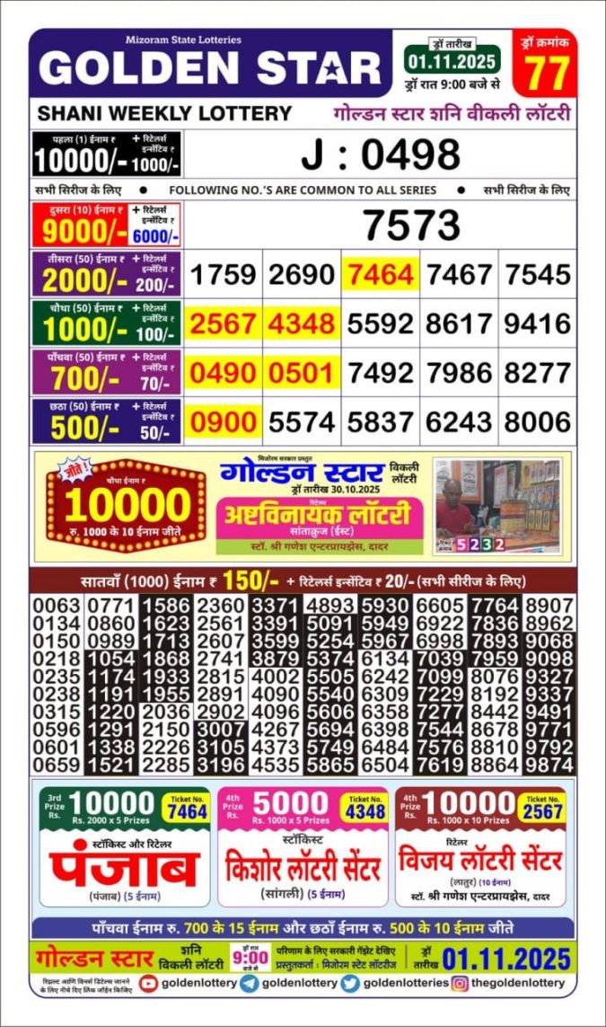 Golden Star Weekly Lottery Result 9pm 01.11.2025