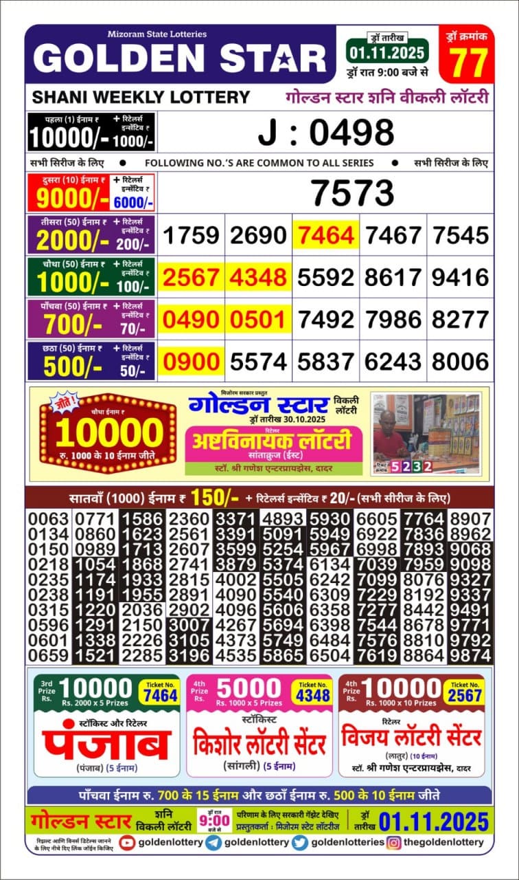 Golden Star Weekly Lottery Result 9pm 01.11.2025