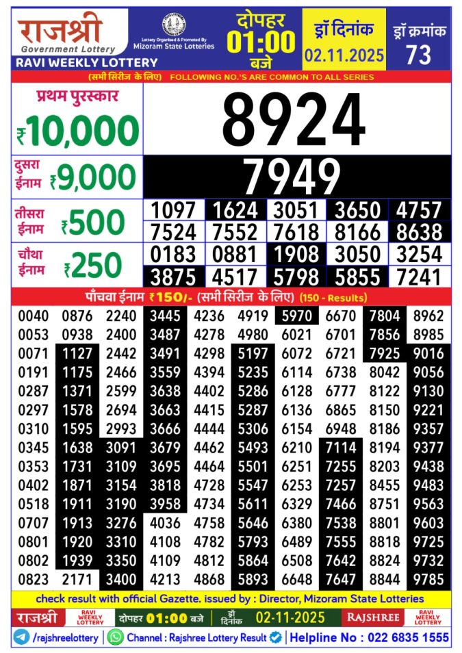 Rajshree Ravi Weekly Lottery 1pm Result 02.11.2025