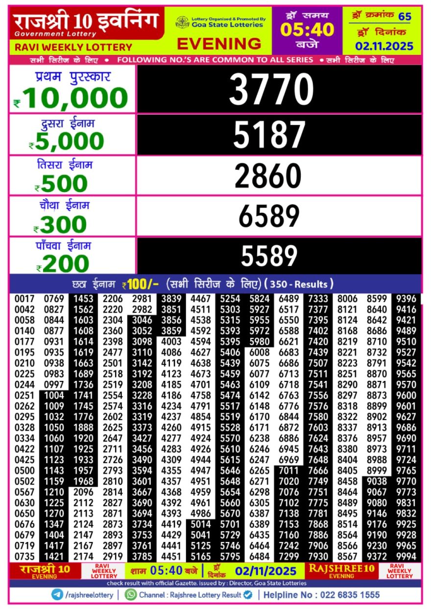 Rajshree 10 Evening Sunday 5:40pm Result 02.11.2025