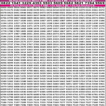 Punjab State Dear 50 6pm Lottery Result 02.11.2025