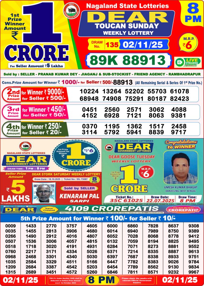Dear Toucan Weekly Lottery 8pm Result 02.11.2025