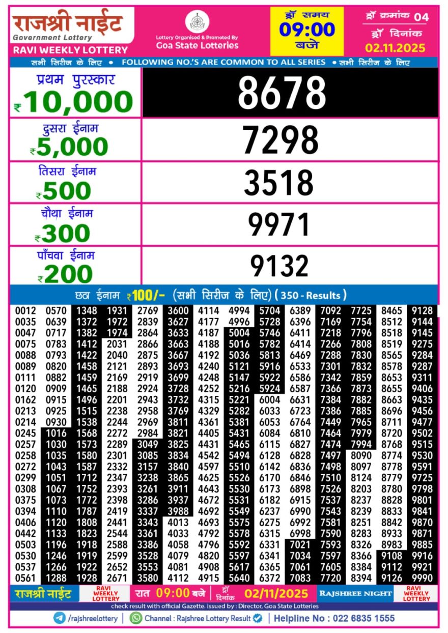 Rajshree Night Lottery 9pm Result 02.11.2025