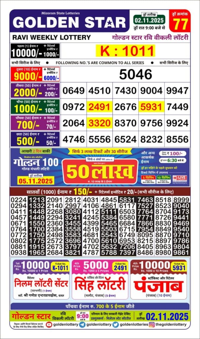 Golden Star Weekly Lottery Result 9pm 02.11.2025