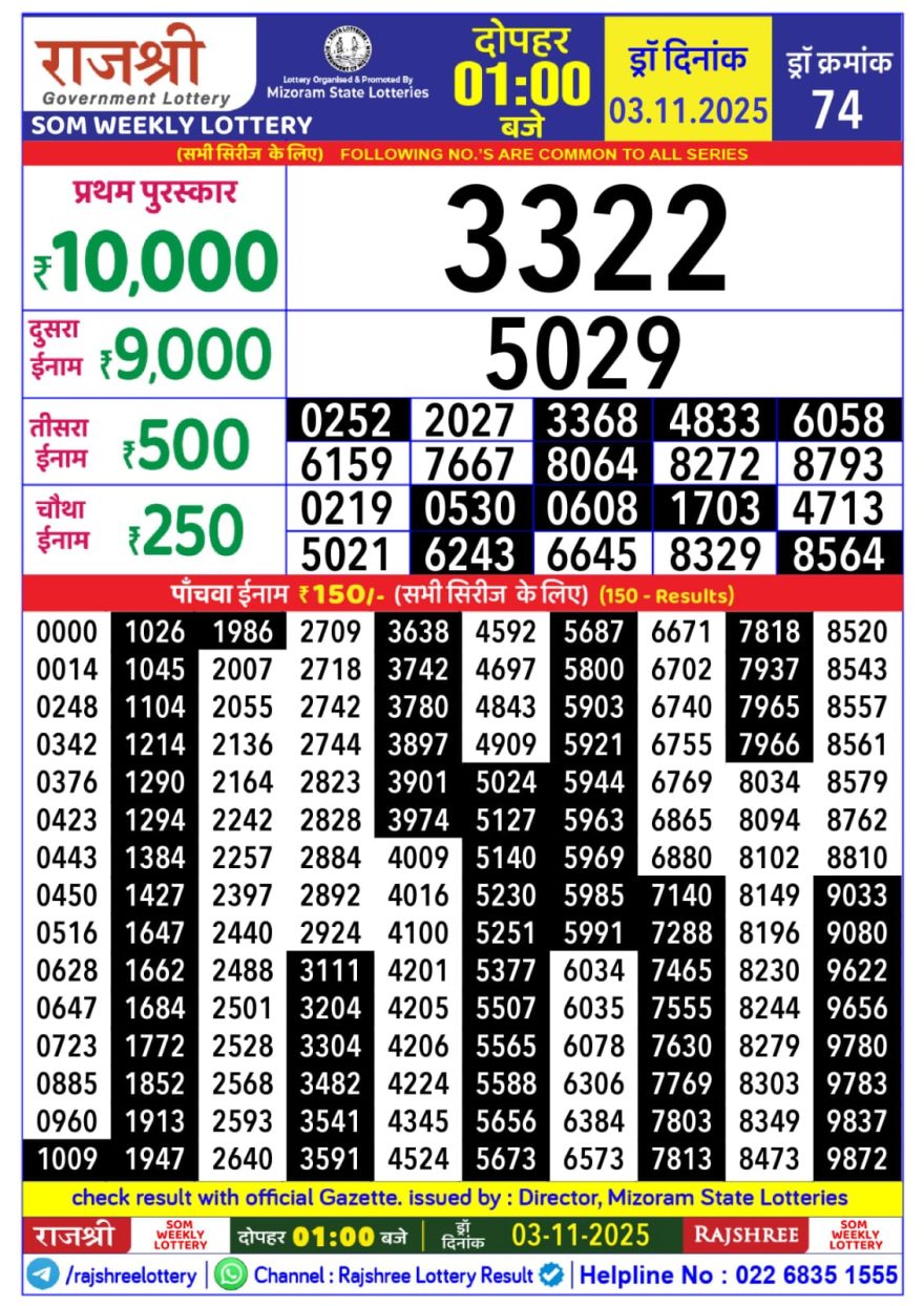 Rajshree Som Weekly Lottery 1pm Result 03.11.2025