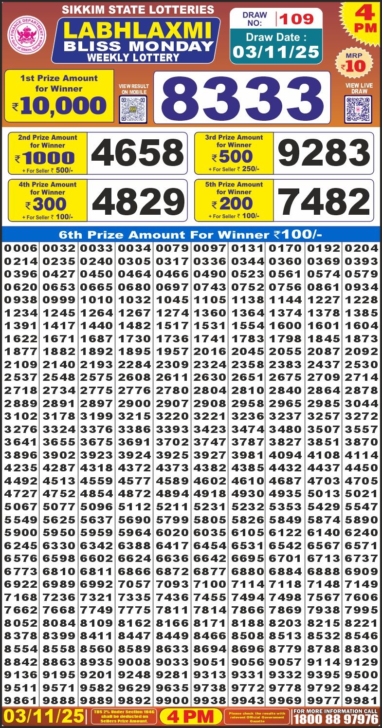 Labh Laxmi Bliss Weekly 4pm Result 03.11.2025