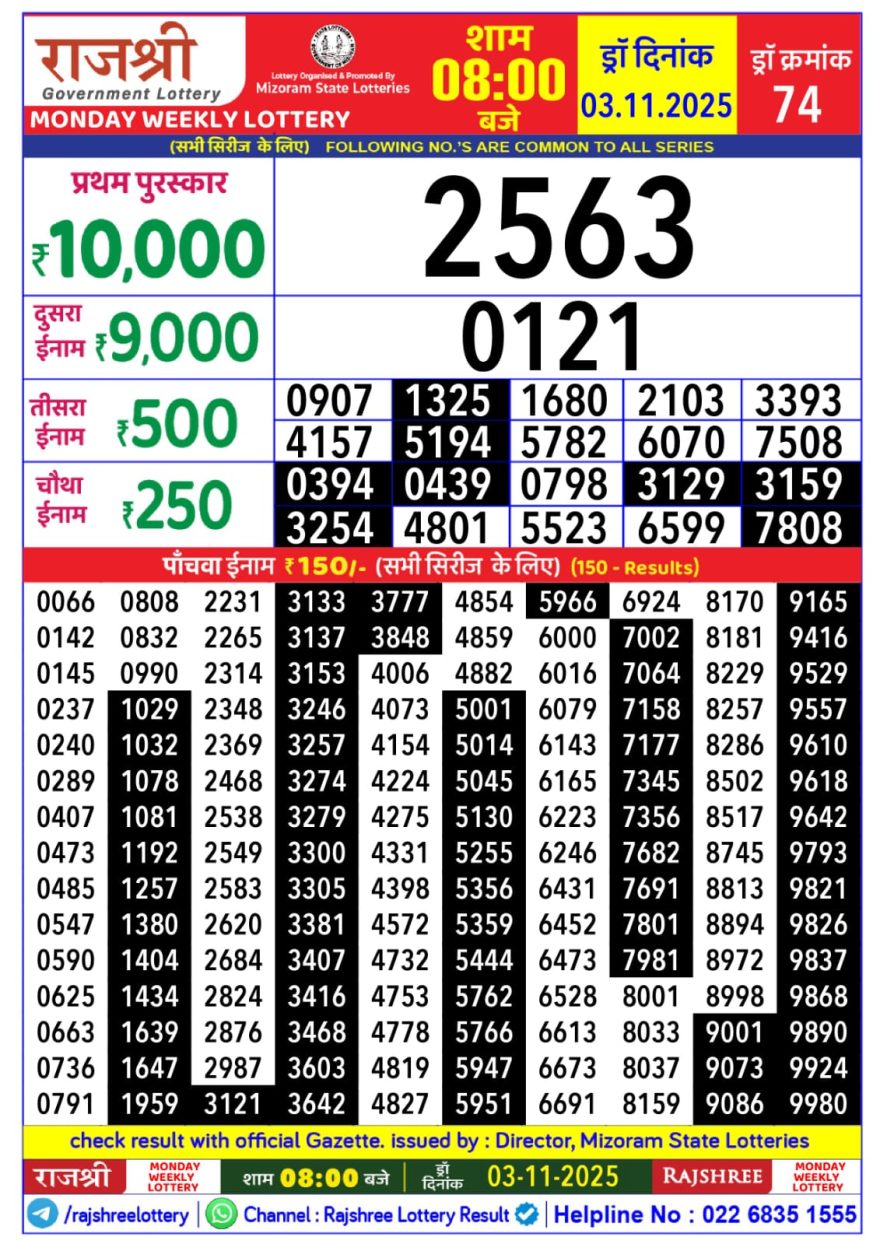 Rajshree Weekly Lottery 8pm Result 03.11.2025