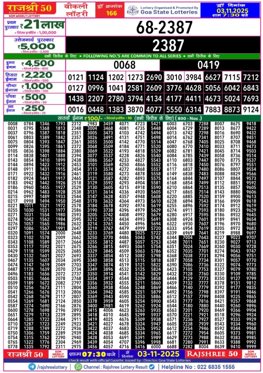 Rajshree 50 Lottery 7:30pm Result 03.11.2025