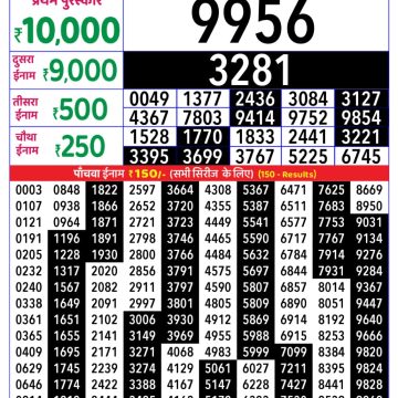 Rajshree Mangal Weekly Lottery 1pm Result 04.11.2025
