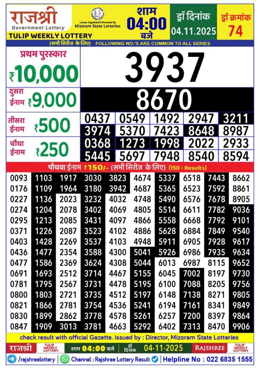 Rajshree Tulip Tuesday Weekly Lottery 4pm Result 04.11.2025