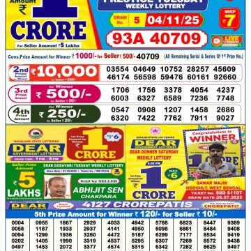 Dear Prestige Tuesday Weekly 6pm Result 04.11.2025