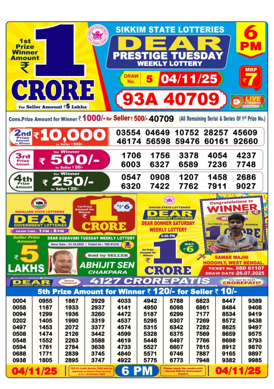 Dear Prestige Tuesday Weekly 6pm Result 04.11.2025