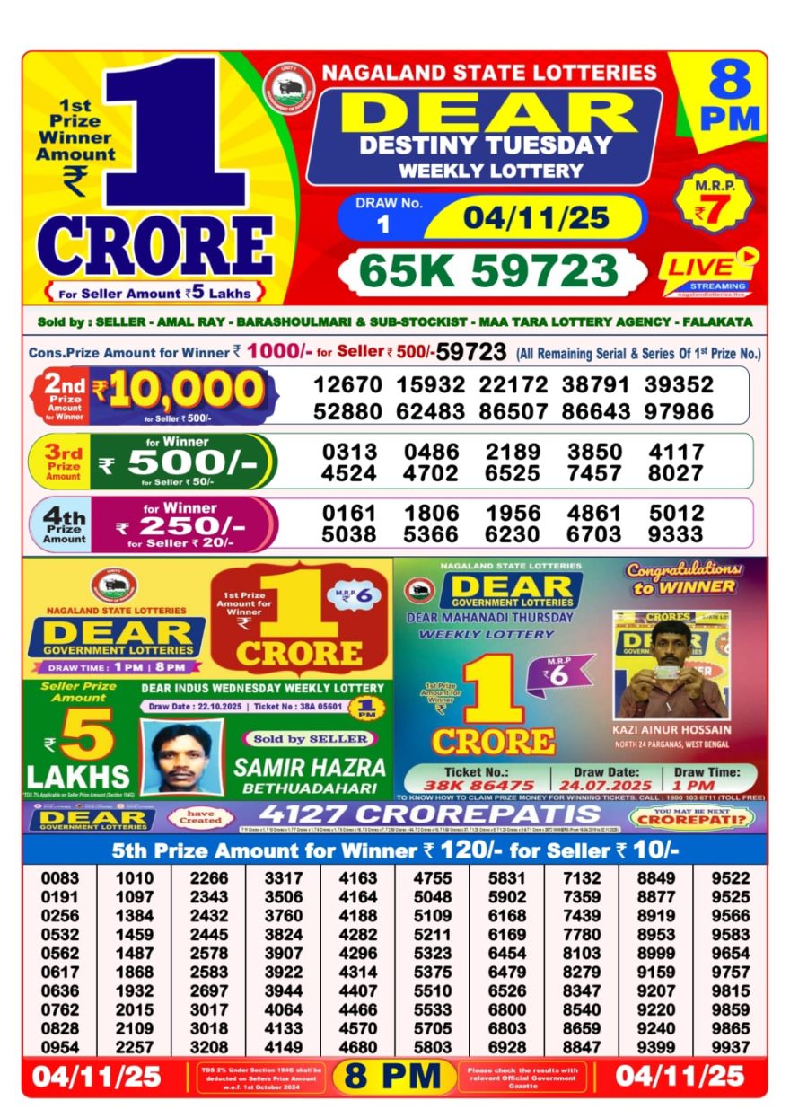 Dear Destiny Weekly Lottery 8pm Result 04.11.2025