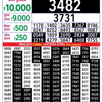 Rajshree Weekly Lottery 8pm Result 04.11.2025