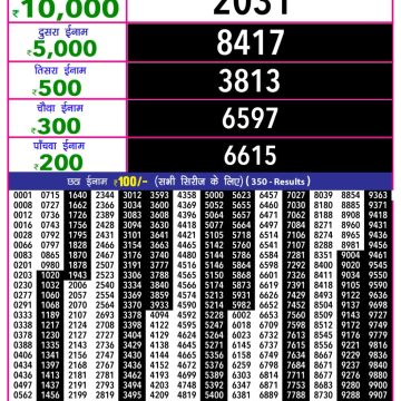 Rajshree 10 Evening Wednesday 5:40pm Lottery Result 05.11.2025