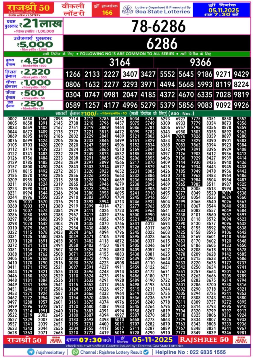 Rajshree 50 Lottery 7:30pm Result 05.11.2025