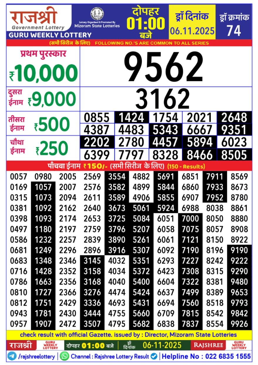Rajshree Guru Weekly Lottery 1pm Result 06.11.2025