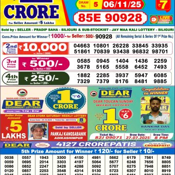 Dear Supreme Thursday Weekly 6pm Result 06.11.2025