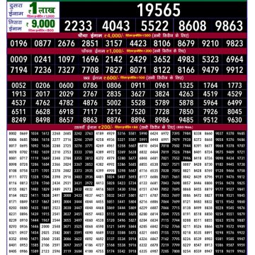 Rajshree 100 Monthly Lottery Result Out 06.11.2025