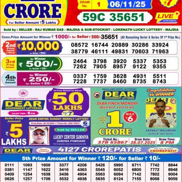Dear Fame Thursday Weekly Lottery 8pm Result 06.11.2025