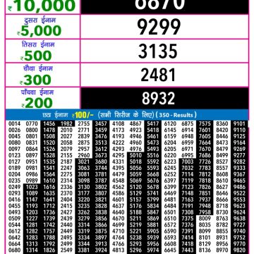 Rajshree Night Lottery 9pm Result 06.11.2025