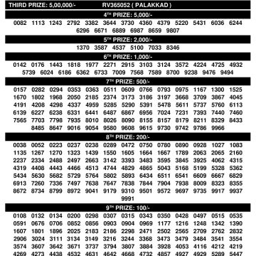Suvarna Keralam Lottery Result SK26 07.11.25 LIVE | Check 3PM