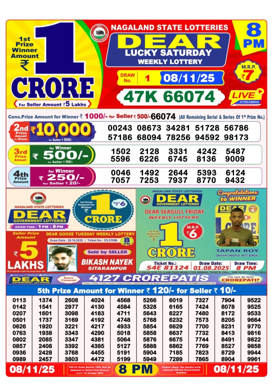 Dear Lucky Weekly Lottery 8pm Result 08.11.2025