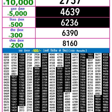 Rajshree Night Lottery 9pm Result 08.11.2025