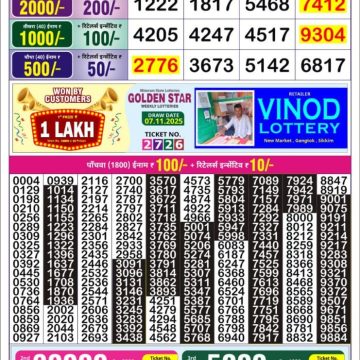 Golden Star Weekly Lottery Result 9pm 08.11.2025
