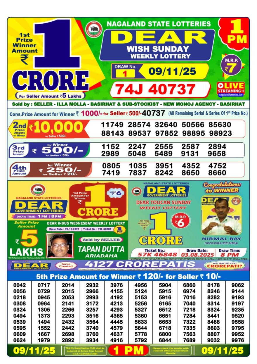 Dear Wish Sunday Weekly 1pm Result 09.11.2025