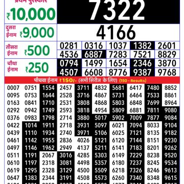 Rajshree Ravi Weekly Lottery 1pm Result 09.11.2025