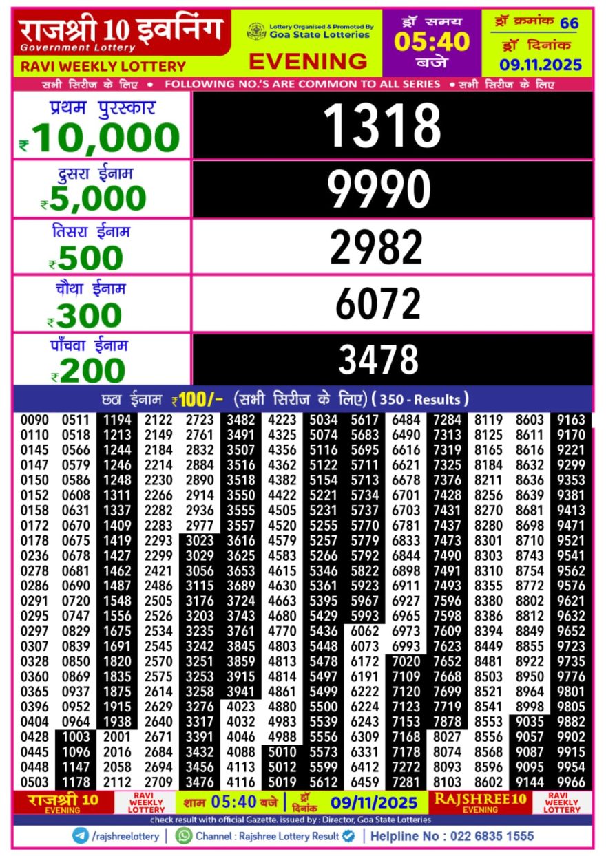 Rajshree 10 Evening Sunday 5:40pm Result 09.11.2025