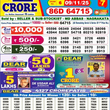 Dear Empire Sunday Weekly 6pm Result 09.11.2025