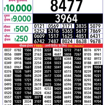 Rajshree Weekly Lottery 8pm Result 09.11.2025