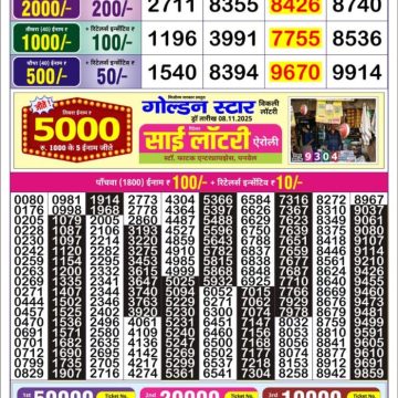 Golden Star Weekly Lottery Result 9pm 09.11.2025