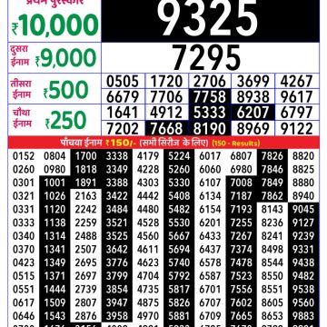 Rajshree Som Weekly Lottery 1pm Result 10.11.2025