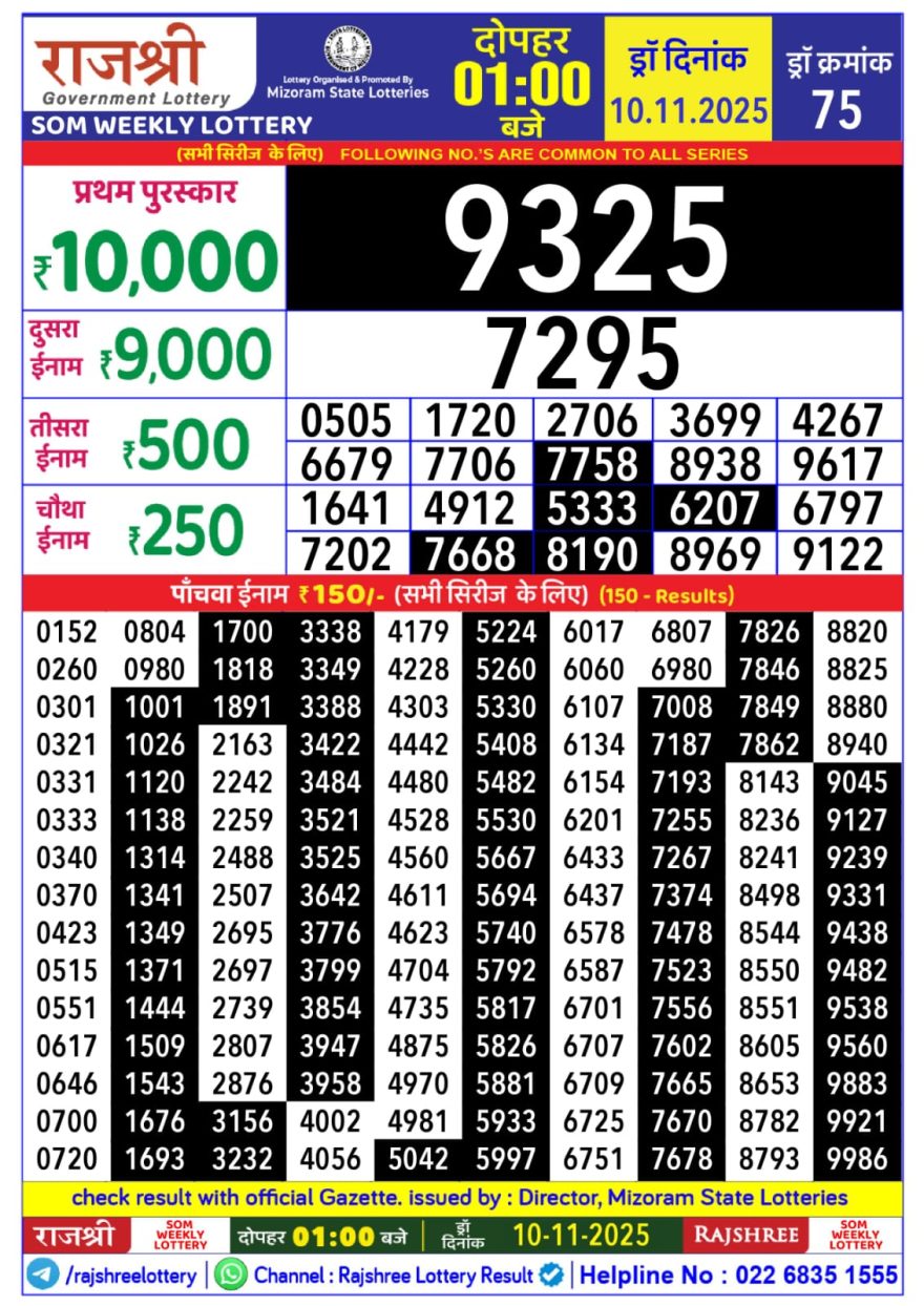 Rajshree Som Weekly Lottery 1pm Result 10.11.2025