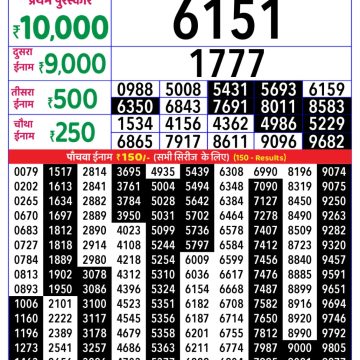 Rajshree Marigold Monday Weekly Lottery 4pm Result 10.11.2025