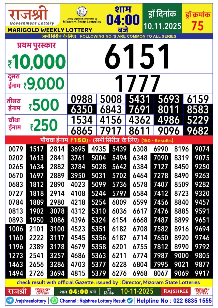 Rajshree Marigold Monday Weekly Lottery 4pm Result 10.11.2025