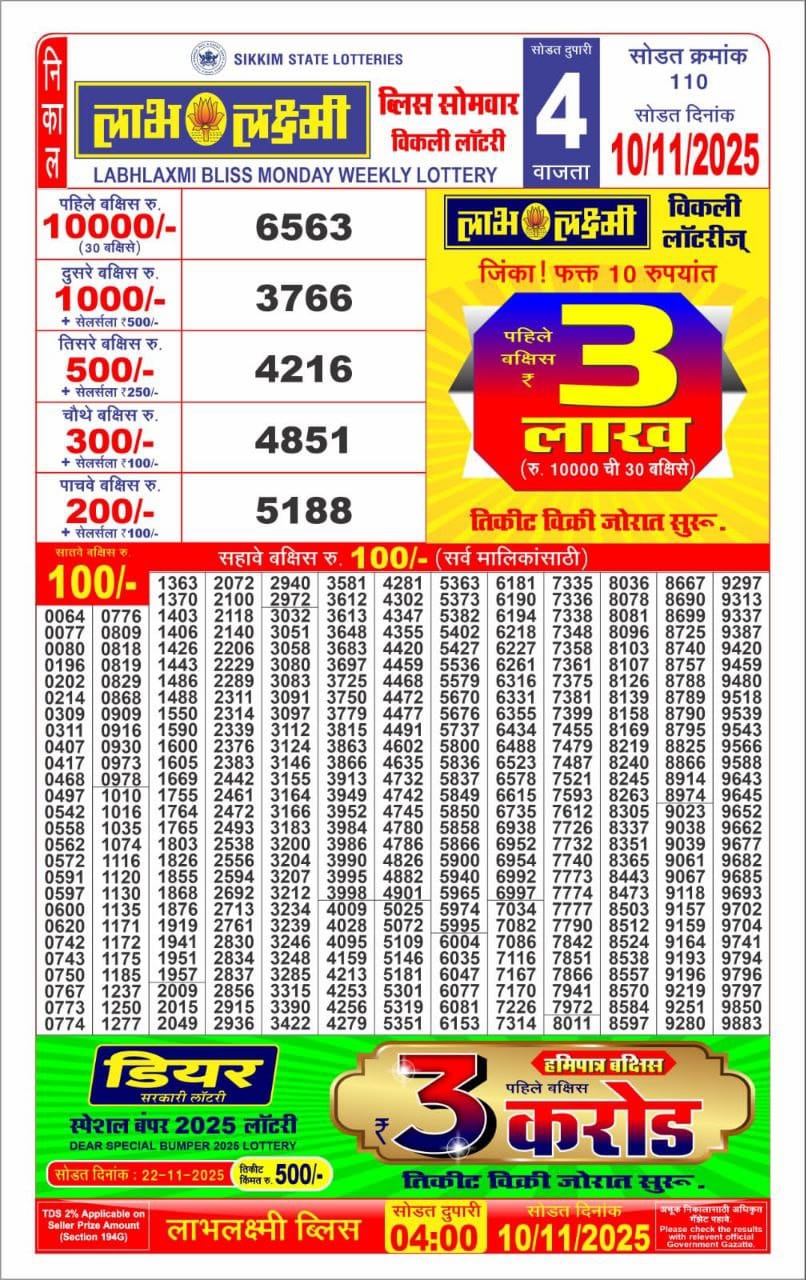 Labh Laxmi Bliss Weekly 4pm Result 10.11.2025