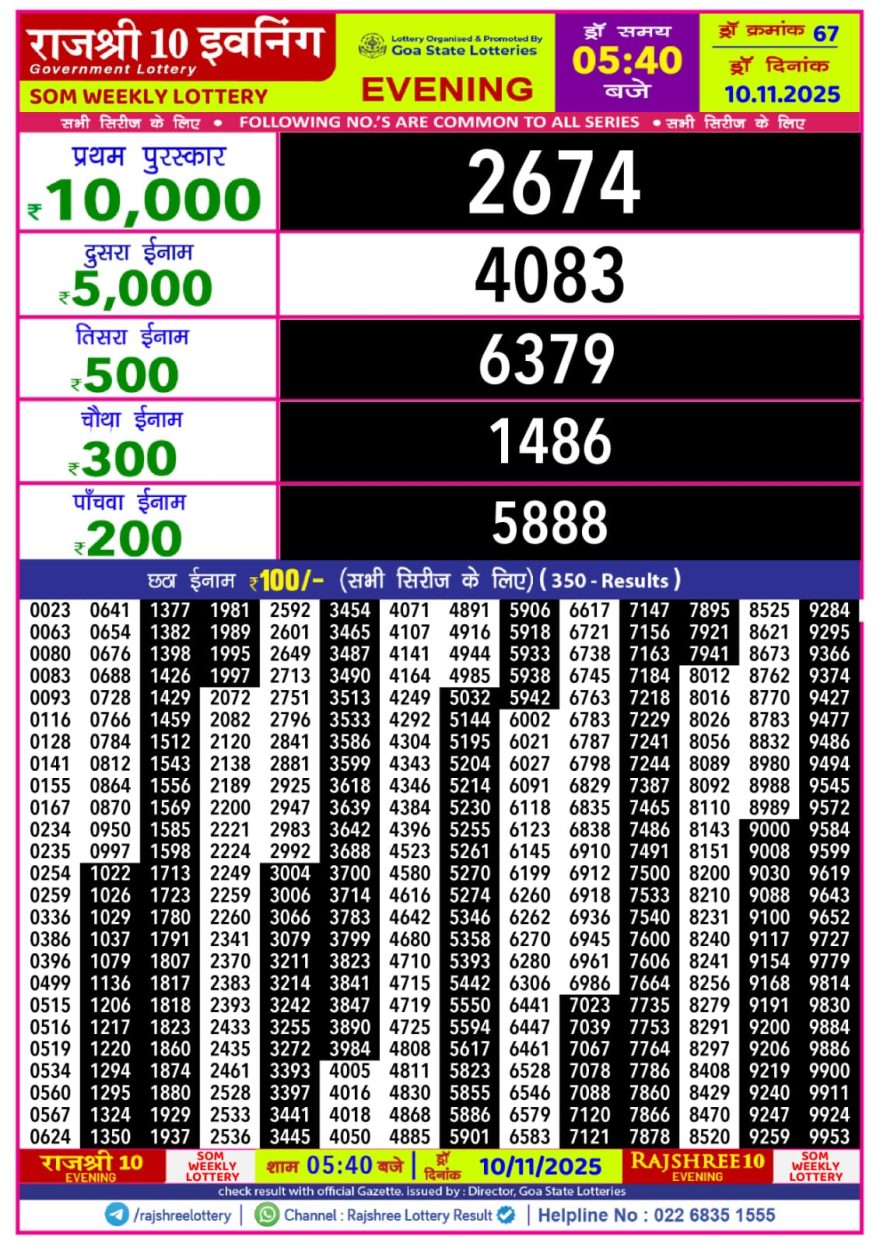 Rajshree 10 Evening Monday 5:40pm Result 10.11.2025
